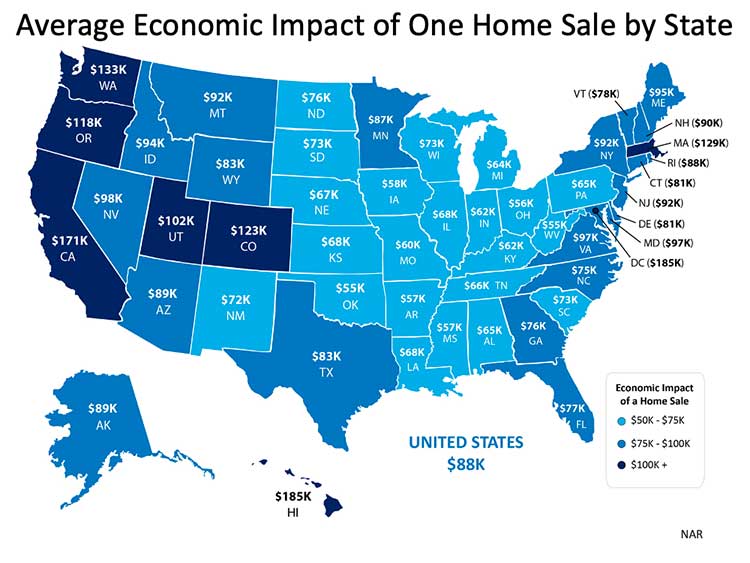 What Is the Strongest Tailwind to Today’s Recovering Economy?
