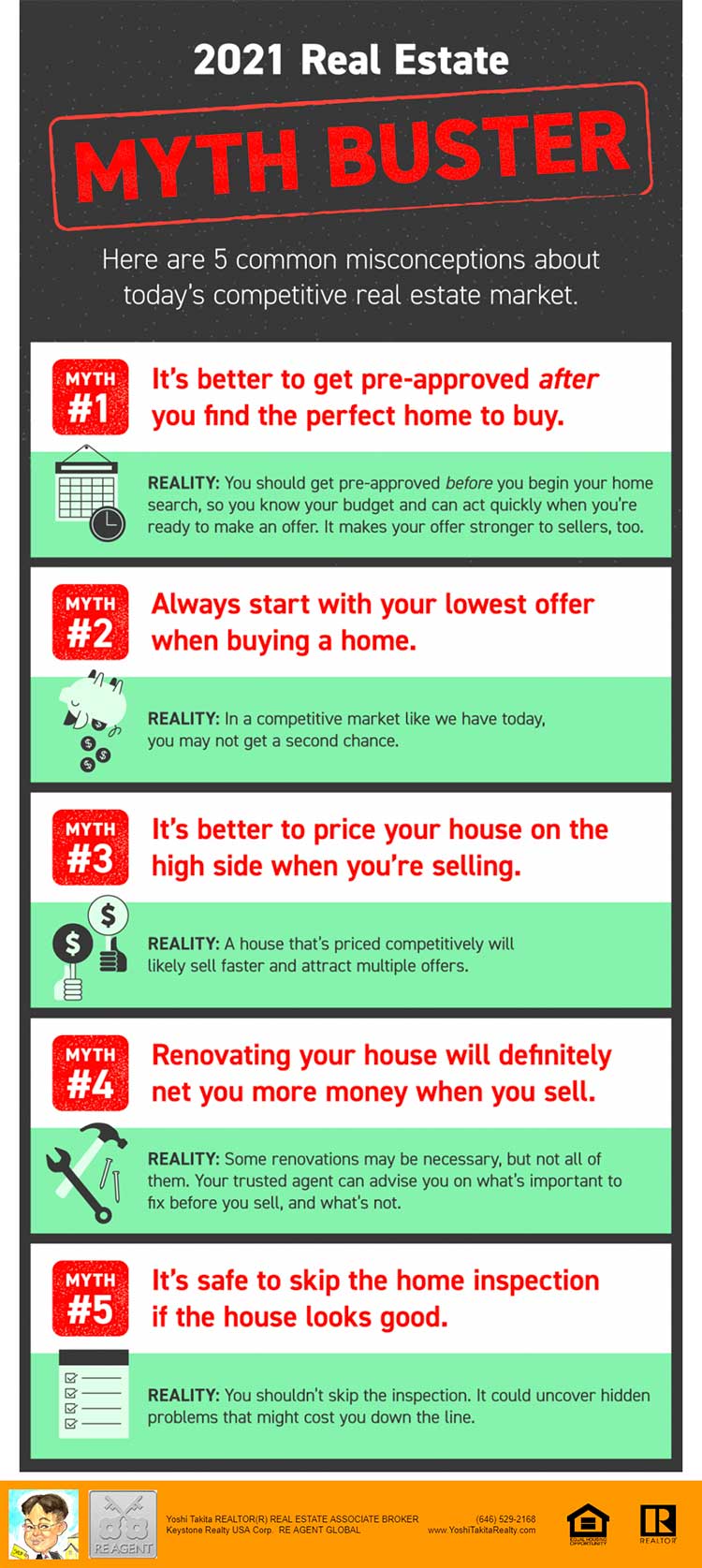 2021 Real Estate Myth Buster