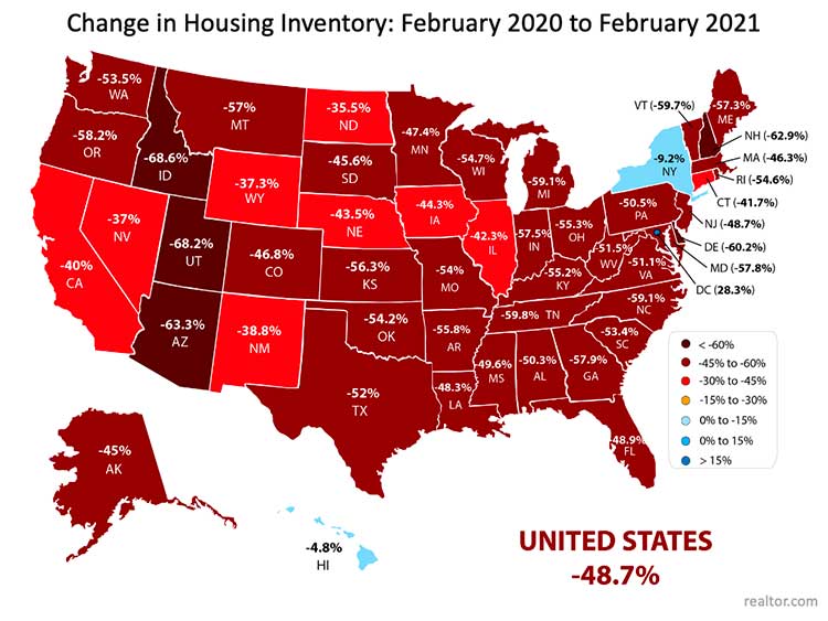 Buyer & Seller Perks in Today’s Housing Market